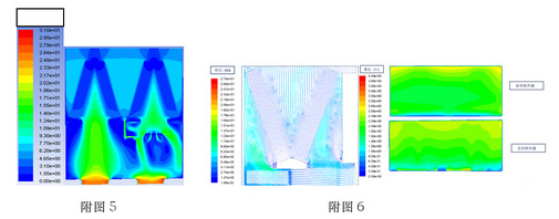 模塊化機(jī)房空調(diào)的節(jié)能技術(shù)