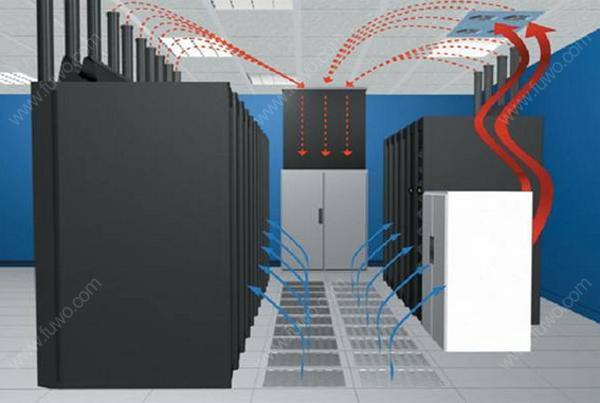IDC機(jī)房空調(diào)系統(tǒng)氣流組織常見種類是怎么樣的？
