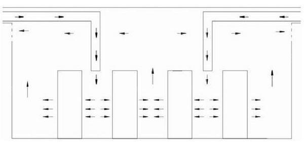 IDC機(jī)房空調(diào)系統(tǒng)氣流組織常見種類是怎么樣的？