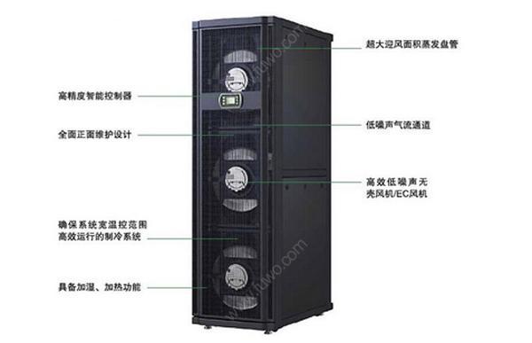 什么是行間列間機(jī)房精密空調(diào)？