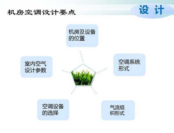 數(shù)據(jù)機房空調(diào)節(jié)能選型方案有哪些？