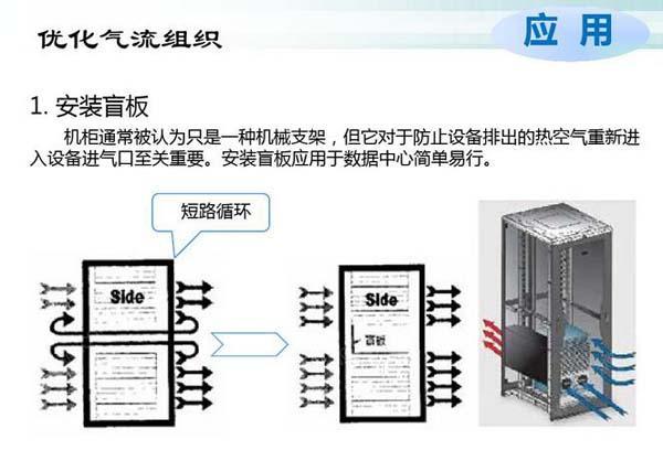 數(shù)據(jù)機房空調(diào)節(jié)能選型方案有哪些？